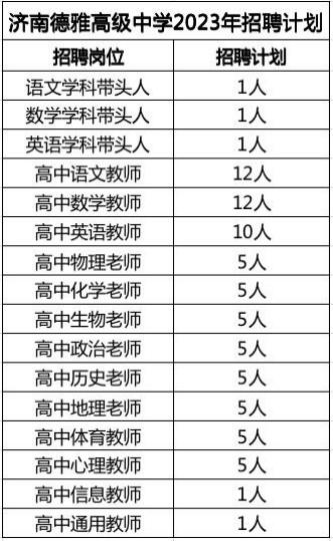 招聘岗位.png